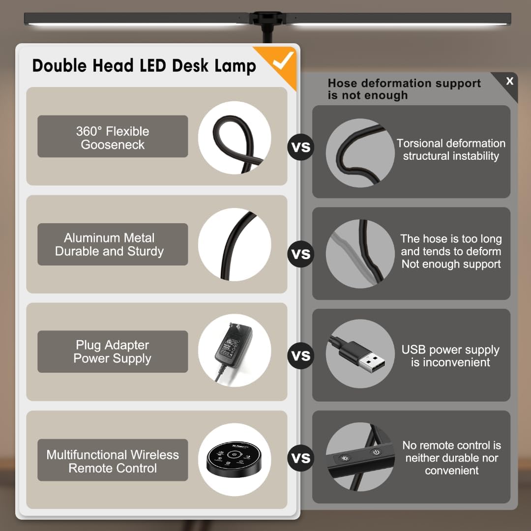 Pzloz 24W Eye-Caring LED Desk Lamp Clamp Architect Gooseneck Light