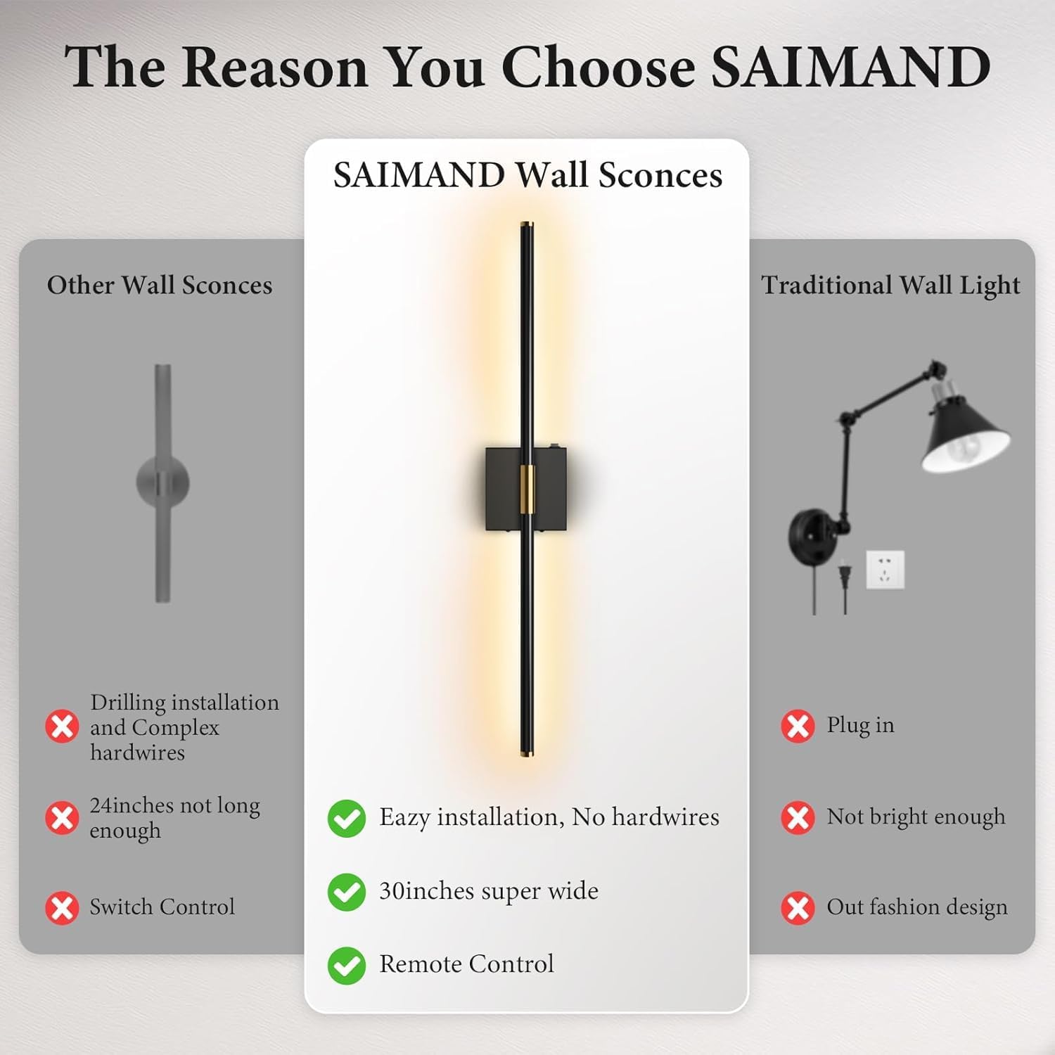Wireless Rechargeable LED Wall Sconces Set, Dimmable Remote Control, 30-inch Black