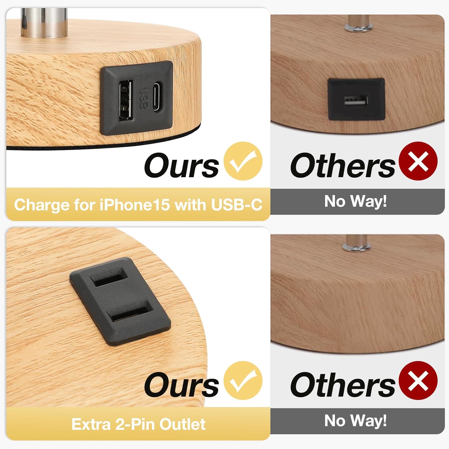 Smart Touch Dimmable Bedside Lamp with USB-C, AC Outlet, LED Bulb