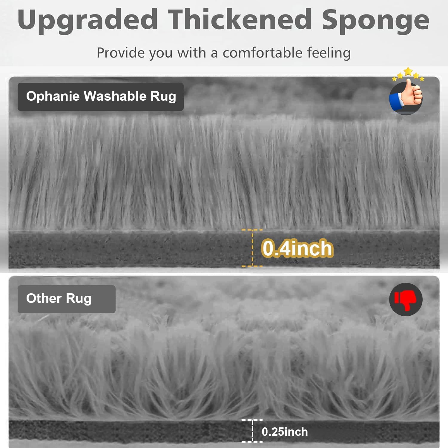 Ophanie Upgrade 5x8 Grey Fluffy Shag Area Rug - Soft Non-Slip Carpet