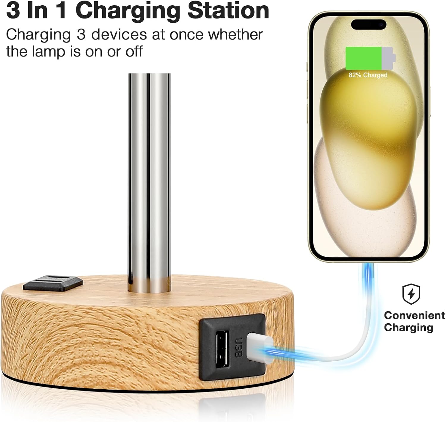 Smart Touch Dimmable Bedside Lamp with USB-C, AC Outlet, LED Bulb