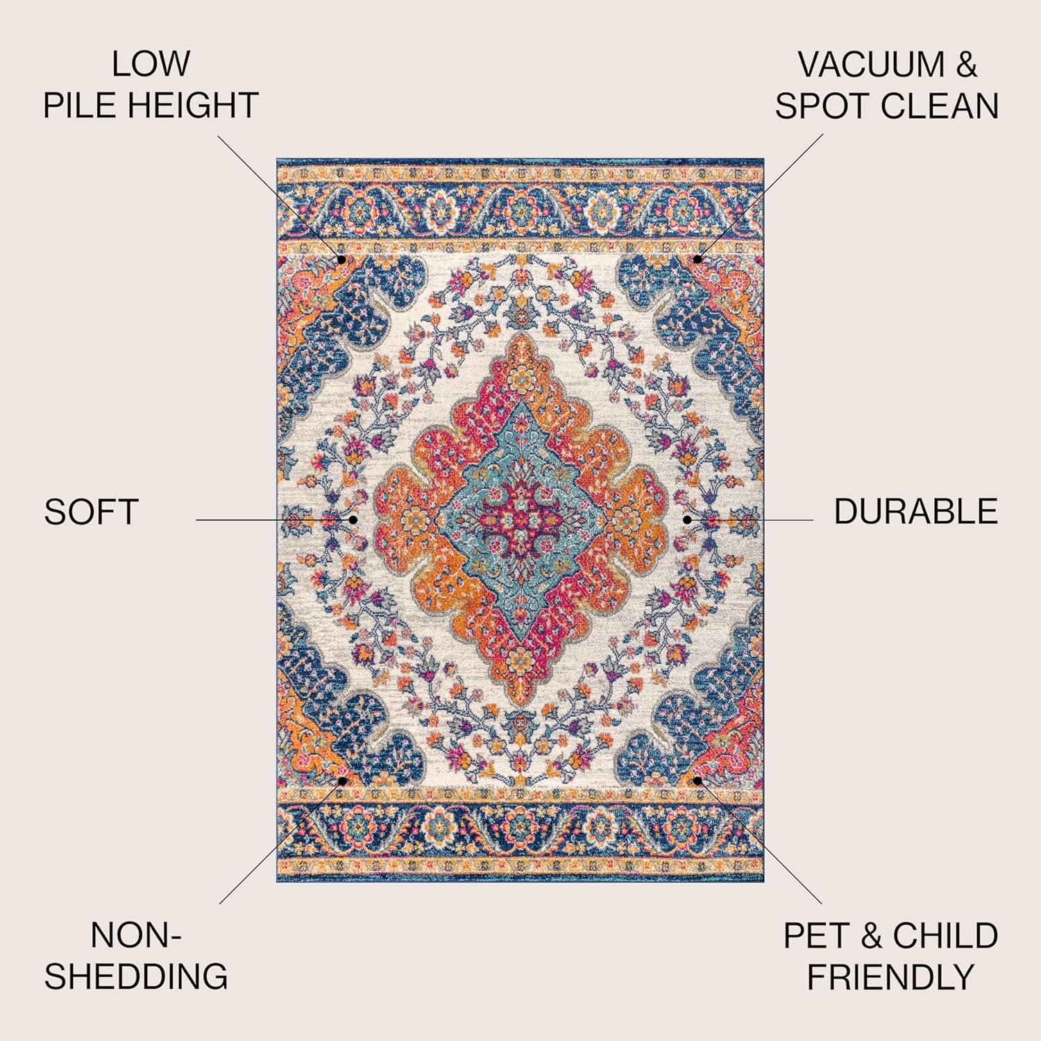JONATHAN Y Boho Vintage Blue Multi Medallion Indoor Area Rug, Durable Easy-Clean
